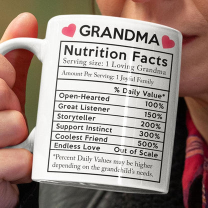 GRANDMOTHER'S NUTRITION FACTS - PERSONALIZED MUG