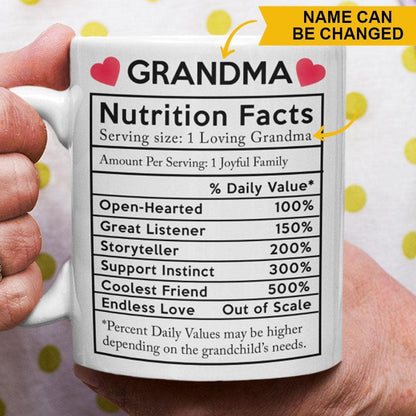 GRANDMOTHER'S NUTRITION FACTS - PERSONALIZED MUG